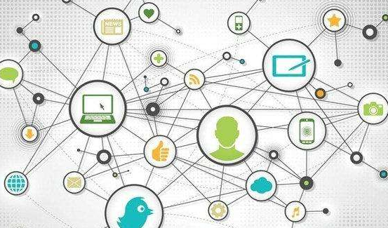 網(wǎng)絡(luò)推廣技巧介紹