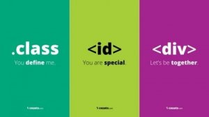 網(wǎng)站運(yùn)營(yíng)常用HTML代碼大全 及權(quán)重排序