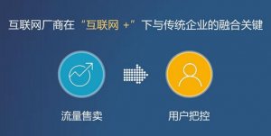 怎么才能讓企業(yè)的網(wǎng)站更加優(yōu)秀 產(chǎn)生更大的營銷價值