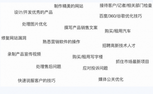 2017年將會使一個更加共享的時代